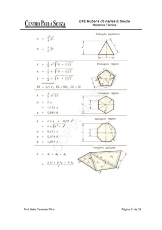 ETE Rubens de Farias E Souza
                                    Mecânica Técnica




Prof. Helio Canavesi Filho                             Página 11 de 35
 