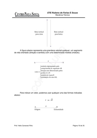 ETE Rubens de Farias E Souza
                                              Mecânica Técnica




       A figura abaixo representa uma grandeza vetorial qualquer: um segmento
de reta orientado (direção e sentido) com uma determinada medida (módulo).




      Para indicar um vetor, podemos usar qualquer uma das formas indicadas
abaixo:




Prof. Helio Canavesi Filho                                        Página 16 de 35
 