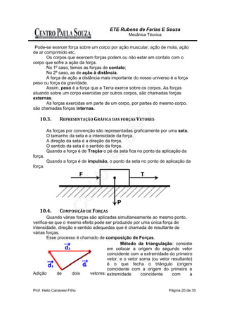 ETE Rubens de Farias E Souza
                                                 Mecânica Técnica


 Pode-se exercer força sobre um corpo por ação muscular, ação de mola, ação
de ar comprimido etc.
       Os corpos que exercem forças podem ou não estar em contato com o
corpo que sofre a ação da força.
       No 1º caso, temos as forças de contato;
       No 2º caso, as de ação à distância.
       A força de ação a distância mais importante do nosso universo é a força
peso ou força da gravidade.
       Assim, peso é a força que a Terra exerce sobre os corpos. As forças
atuando sobre um corpo exercidas por outros corpos, são chamadas forças
externas.
       As forças exercidas em parte de um corpo, por partes do mesmo corpo,
são chamadas forças internas.

    10.3.       REPRESENTAÇÃO GRÁFICA DAS FORÇAS VETORES

         As forças por convenção são representadas graficamente por uma seta.
         O tamanho da seta é a intensidade da força.
         A direção da seta é a direção da força.
         O sentido da seta é o sentido da força.
         Quando a força é de Tração o pé da seta fica no ponto da aplicação da
força.
         Quando a força é de impulsão, o ponto da seta no ponto de aplicação da
força.
                             F                        T



                                           P
    10.4.       COMPOSIÇÃO DE FORÇAS
        Quando várias forças são aplicadas simultaneamente ao mesmo ponto,
verifica-se que o mesmo efeito pode ser produzido por uma única força de
intensidade, direção e sentido adequedas que é chamada de resultante de
várias forças.
        Esse processo é chamado de composição de Forças.
                                             Método da triangulação: consiste
                                      em colocar a origem do segundo vetor
                                      coincidente com a extremidade do primeiro
                                      vetor, e o vetor soma (ou vetor resultante)
                                      é o que fecha o triângulo (origem
                                      coincidente com a origem do primeiro e
Adição       de     dois     vetores: extremidade       coincidente    com      a


Prof. Helio Canavesi Filho                                           Página 20 de 35
 