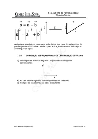 ETE Rubens de Farias E Souza
                                                      Mecânica Técnica


       →          →          →
       s =a+b
      2               2              2
 →               →               →
  s =a                       +b

A direção e o sentido do vetor soma s são dados pela regra do polígono (ou do
paralelogramo). O módulo é calculado pela aplicação do teorema de Pitágoras
ao triângulo da figura.


    10.6.       COMPOSIÇÃO DE FORÇAS POR MEIO DE DECOMPOSIÇÃO ORTOGONAL

    a) Decompõe-se as forças segundo um par de eixos ortogonais
       convencionais
                                         Y




                                                  X
    b) Faz-se a soma algébrica dos componentes em cada eixo
    c) Compõe-se essa soma para obter a resultante




Prof. Helio Canavesi Filho                                               Página 22 de 35
 