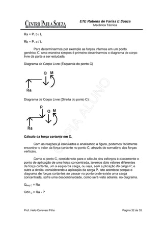ETE Rubens de Farias E Souza
                                                Mecânica Técnica


Ra = P. b / L

Rb = P. a / L

        Para determinarmos por exemplo as forças internas em um ponto
genérico C, uma maneira simples é primeiro desenharmos o diagrama de corpo
livre da parte a ser estudada.

Diagrama de Corpo Livre (Esquerda do ponto C)




Diagrama de Corpo Livre (Direita do ponto C)




Cálculo da força cortante em C.

       Com as reações já calculadas e analisando a figura, podemos facilmente
encontrar o valor da força cortante no ponto C, através do somatório das forças
verticais.

       Como o ponto C, considerado para o cálculo dos esforços é exatamente o
ponto de aplicação de uma força concentrada, teremos dois valores diferentes
de força cortante, um a esquerda carga, ou seja, sem a plicação da carga P, e
outra a direita, considerando a aplicação da carga P. Isto acontece porque o
diagrama de forças cortantes ao passar no ponto onde existe uma carga
concentrada, sofre uma descontinuidade, como será visto adiante, no diagrama.

Qesq C = Ra

Qdir C = Ra - P




Prof. Helio Canavesi Filho                                          Página 32 de 35
 