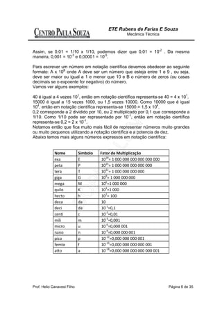ETE Rubens de Farias E Souza
                                                    Mecânica Técnica



Assim, se 0,01 = 1/10 x 1/10, podemos dizer que 0,01 = 10-2 . Da mesma
maneira, 0,001 = 10-3 e 0,00001 = 10-5.

Para escrever um número em notação científica devemos obedecer ao seguinte
formato: A x 10B onde A deve ser um número que esteja entre 1 e 9 , ou seja,
deve ser maior ou igual a 1 e menor que 10 e B o número de zeros (ou casas
decimais se o expoente for negativo) do número.
Vamos ver alguns exemplos:

40 é igual a 4 vezes 101, então em notação científica representa-se 40 = 4 x 101.
15000 é igual a 15 vezes 1000, ou 1,5 vezes 10000. Como 10000 que é igual
104, então em notação científica representa-se 15000 = 1,5 x 104.
0,2 corresponde a 2 dividido por 10, ou 2 multiplicado por 0,1 que corresponde a
1/10. Como 1/10 pode ser representado por 10-1, então em notação científica
representa-se 0,2 = 2 x 10-1.
Notamos então que fica muito mais fácil de representar números muito grandes
ou muito pequenos utilizando a notação científica e a potencia de dez.
Abaixo temos mais alguns números expressos em notação científica:


             Nome            Símbolo   Fator de Multiplicação
             exa             E         1018= 1 000 000 000 000 000 000
             peta            P         1015= 1 000 000 000 000 000
             tera            T         1012= 1 000 000 000 000
             giga            G         109= 1 000 000 000
             mega            M         106=1 000 000
             quilo           K         103=1 000
             hecto           h         102= 100
             deca            da        10
             deci            da        10-1=0,1
             centi           c         10-2=0,01
             mili            m         10-3=0,001
             micro           u         10-6=0,000 001
             nano            n         10-9=0,000 000 001
             pico            p         10-12=0,000 000 000 001
             femto           f         10-15=0,000 000 000 000 001
             atto            a         10-18=0,000 000 000 000 000 001




Prof. Helio Canavesi Filho                                               Página 6 de 35
 
