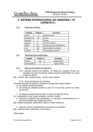 ETE Rubens de Farias E Souza
                                                     Mecânica Técnica


      6. SISTEMA INTERNACIONAL DE UNIDADES ( 15º
                       CGPM/1975 )
    6.1.        UNIDADES DE BASE

                 Unidade       Símbolo                Grandeza
                metro              m      comprimento
                quilograma        kg      massa
                segundo           s       tempo
                ampère           A        corrente elétrica
                Kelvin           kg       temperatura termodinâmica
                mol             mol       quantidade de matéria
                candela          cd       intensidade luminosa

    6.2.        UNIDADES SUPLEMENTARES
                 Unidade        Símbolo               Grandeza
                radiano           rad                ângulo plano
                esterradiano       sr                ângulo sólido

    6.3.        GRAFIA DOS NOMES DE UNIDADES
      6.3.1. Quando escritos por extenso, os nomes de unidades devem ser
           iniciados com letra minúscula, mesmo quando representem um nome
           ilustre de ciência .
Ex.: newton, watt, ampère, joule,...exceto o grau celsius.

      6.3.2. Plural dos Nomes de Unidades
Unidades escritas por extenso, obedecem às seguintes regras bàsicas :
   a) Os prefixos SI são invariáveis
   b) Os nomes de unidades recebem a letra “S” no seu final, exceto nos casos
      da alínea C.

   • As palavras simples são escritas no plural da seguinte forma:
Ex.: quilogramas, volts, joules, ampères, newtons, farads.
   • Quando as palavras são compostas, e o elemento complementar de um
       nome de unidade não é ligado por hífen.
Ex.: metros quadrados, decímetros cúbicos, milhas marítimas.

   • Quando o termo é resultante de um produto de unidades.
Ex.: newtons-metro, watts-hora, ohms-metro,...

Observação:


Prof. Helio Canavesi Filho                                              Página 7 de 35
 