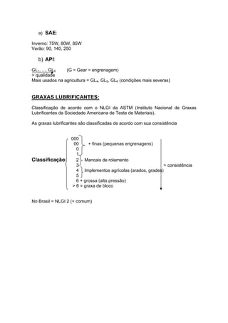 a) SAE:
Inverno: 75W, 80W, 85W
Verão: 90, 140, 250
b) API:
GL1, ..., GL6 (G = Gear = engrenagem)
> qualidade
Mais usados na agricultura = GL4, GL5, GL6 (condições mais severas)
GRAXAS LUBRIFICANTES:
Classificação de acordo com o NLGI da ASTM (Instituto Nacional de Graxas
Lubrificantes da Sociedade Americana de Teste de Materiais).
As graxas lubrificantes são classificadas de acordo com sua consistência
000
00 + finas (pequenas engrenagens)
0
1
Classificação: 2 Mancais de rolamento
3 > consistência
4 Implementos agrícolas (arados, grades)
5
6 + grossa (alta pressão)
> 6 = graxa de bloco
No Brasil = NLGI 2 (+ comum)
 