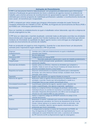 21
Instruções de Preenchimento
O PPP é um documento histórico laboral pessoal, com propósitos previdenciários para informações
relativas à fiscalização do gerenciamento de riscos e existência de agentes nocivos no ambiente de
trabalho, para orientar processo de reconhecimento de aposentadoria especial. Também poderá ser
solicitado para orientar programa de reabilitação profissional e subsidiar o reconhecimento técnico do
nexo causal em benefícios por incapacidade.
O PPP é composto por vários campos que integram informações extraídas do Laudo Técnico de
Condições Ambientais do Trabalho (LTCAT), do PPRA, do Programa de Gerenciamento de Riscos (PGR) e
do PCMSO com informações administrativas.
Deve ser mantido no estabelecimento no qual o trabalhador estiver laborando, seja este a empresa de
vínculo empregatício ou não.
O PPP deve ser elaborado e mantido atualizado, contendo todas as alterações ocorridas nas atividades
desenvolvidas pelo empregado, quando tiver havido mudanças das condições ambientais que alterem
medições de intensidade ou qualidade de algum agente nocivo e será entregue ao empregado por
ocasião do encerramento do contrato de trabalho.
Pode ser produzido em papel ou meio magnético. Quando for o caso deverá haver um documento
assinado pelos responsáveis legais validando o PPP do período.
Empresa/ Carimbo com o CNPJ do estabelecimento no qual o trabalhador
Estabelecimento: executou suas funções;
Ano: Ano de elaboração.
Ocorrência GFIP: Código previsto em manual SEFIP.
Setor: Descrição usada pela empresa para o posto de trabalho predominante.
Cargo/Função: Descreve a tarefa principal sendo, geralmente, a denominação na
carteira de trabalho.
Descrição das atividades: Usando verbos no infinitivo, relaciona as atividades que compõem o
trabalho. Todas as vezes em que houver mudança de função deverá ser
descrita a atividade inerente a nova função.
Requisitos da função: Descrever sinteticamente os requisitos necessários para o desempenho
da função, tais como destreza manual, biotipo, acuidade visual, nível de
instrução, entre outros.
Exposição: Registro das exposições aos agentes listados no anexo IV.
Natureza do agente: Relacionar todos os agentes nocivos presentes no ambiente onde a
atividade é exercida, mesmo que não prejudiquem a saúde ou a
integridade física ou que estejam sob proteção eficaz.
Intensidade/Concentração: Quantificação ambiental do agente, quando couber. Quando não
couber a quantificação, citar apenas a expressão “qualitativa”.
Neutralização: Indicar se a empresa fornece tecnologias de proteção coletiva e/ou
individual eficazes no sentido de neutralizar a nocividade dos agentes
elencados. Responda afirmativamente com SIM se tais tecnologias são
eficazes ou com resposta NÃO no caso contrário.
GFIP: Indicar o respectivo código da GFIP/SEFIP existente no campo 33 do
referido documento.
Exames: Relacionar os exames realizados para controle médico ocupacional do
tipo admissionais, periódicos, de retorno de afastamento ou de troca de
função. Colocar apenas se os exames estão normais ou alterados - não
descrever resultados. Apontar apenas aqueles relacionados aos riscos
ambientais que forem constatados.
Responsáveis: É indispensável se declinar os nomes do Coordenador do PCMSO, do
Eng. de Segurança do Trabalho (se houver), do responsável pela
elaboração do Laudo Ambiental, bem como, a assinatura do emitente
do PPP (Gerente de RH ou Representante legal do empregador).
 
