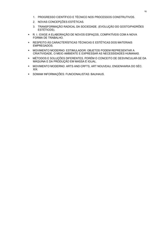 16

    1. PROGRESSO CIENTÍFICO E TÉCNICO NOS PROCESSOS CONSTRUTIVOS.
    2. NOVAS CONCEPÇÕES ESTÉTICAS.
    3. TRANSFORMAÇÃO RADICAL DA SOCIEDADE. (EVOLUÇÃO DO GOSTO/PADRÕES
       ESTÉTICOS).
!   R. I.: EXIGE A ELABORAÇÃO DE NOVOS ESPAÇOS, COMPATÍVEIS COM A NOVA
    FORMA DE TRABALHO.
!   RESPEITO ÀS CARACTERÍSTICAS TÉCNICAS E ESTÉTICAS DOS MATERIAIS
    EMPREGADOS.
!   MOVIMENTO MODERNO: ESTIMULADOR: OBJETOS PODEM REPRESENTAR A
    CRIATIVIDADE, O MEIO AMBIENTE E EXPRESSAR AS NECESSIDADES HUMANAS.
!   MÉTODOS E SOLUÇÕES DIFERENTES, PORÉM O CONCEITO DE DESVINCULAR-SE DA
    MÁQUINA E DA PRODUÇÃO EM MASSA É IGUAL.
!   MOVIMENTO MODERNO: ARTS AND CRFTS, ART NOUVEAU, ENGENHARIA DO SÉC.
    XIX.
!   SOMAM INFORMAÇÕES: FUNCIONALISTAS: BAUHAUS.
 