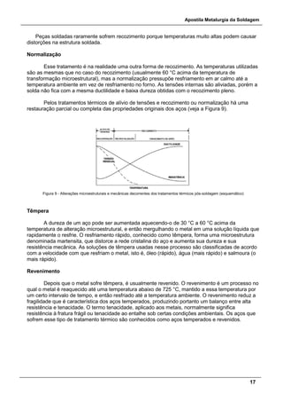 Apostila Metalurgia da Soldagem
17
Peças soldadas raramente sofrem recozimento porque temperaturas muito altas podem causar
distorções na estrutura soldada.
Normalização
Esse tratamento é na realidade uma outra forma de recozimento. As temperaturas utilizadas
são as mesmas que no caso do recozimento (usualmente 60 °C acima da temperatura de
transformação microestrutural), mas a normalização pressupõe resfriamento em ar calmo até a
temperatura ambiente em vez de resfriamento no forno. As tensões internas são aliviadas, porém a
solda não fica com a mesma ductilidade e baixa dureza obtidas com o recozimento pleno.
Pelos tratamentos térmicos de alívio de tensões e recozimento ou normalização há uma
restauração parcial ou completa das propriedades originais dos aços (veja a Figura 9).
Figura 9 - Alterações microestruturais e mecânicas decorrentes dos tratamentos térmicos pós-soldagem (esquemático)
Têmpera
A dureza de um aço pode ser aumentada aquecendo-o de 30 °C a 60 °C acima da
temperatura de alteração microestrutural, e então mergulhando o metal em uma solução líquida que
rapidamente o resfrie. O resfriamento rápido, conhecido como têmpera, forma uma microestrutura
denominada martensita, que distorce a rede cristalina do aço e aumenta sua dureza e sua
resistência mecânica. As soluções de têmpera usadas nesse processo são classificadas de acordo
com a velocidade com que resfriam o metal, isto é, óleo (rápido), água (mais rápido) e salmoura (o
mais rápido).
Revenimento
Depois que o metal sofre têmpera, é usualmente revenido. O revenimento é um processo no
qual o metal é reaquecido até uma temperatura abaixo de 725 °C, mantido a essa temperatura por
um certo intervalo de tempo, e então resfriado até a temperatura ambiente. O revenimento reduz a
fragilidade que é característica dos aços temperados, produzindo portanto um balanço entre alta
resistência e tenacidade. O termo tenacidade, aplicado aos metais, normalmente significa
resistência à fratura frágil ou tenacidade ao entalhe sob certas condições ambientais. Os aços que
sofrem esse tipo de tratamento térmico são conhecidos como aços temperados e revenidos.
 