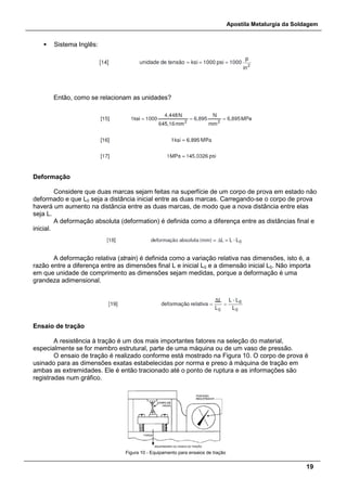 Apostila Metalurgia da Soldagem
19
 Sistema Inglês:
Então, como se relacionam as unidades?
Deformação
Considere que duas marcas sejam feitas na superfície de um corpo de prova em estado não
deformado e que L0 seja a distância inicial entre as duas marcas. Carregando-se o corpo de prova
haverá um aumento na distância entre as duas marcas, de modo que a nova distância entre elas
seja L.
A deformação absoluta (deformation) é definida como a diferença entre as distâncias final e
inicial.
A deformação relativa (strain) é definida como a variação relativa nas dimensões, isto é, a
razão entre a diferença entre as dimensões final L e inicial L0 e a dimensão inicial L0. Não importa
em que unidade de comprimento as dimensões sejam medidas, porque a deformação é uma
grandeza adimensional.
Ensaio de tração
A resistência à tração é um dos mais importantes fatores na seleção do material,
especialmente se for membro estrutural, parte de uma máquina ou de um vaso de pressão.
O ensaio de tração é realizado conforme está mostrado na Figura 10. O corpo de prova é
usinado para as dimensões exatas estabelecidas por norma e preso à máquina de tração em
ambas as extremidades. Ele é então tracionado até o ponto de ruptura e as informações são
registradas num gráfico.
Figura 10 - Equipamento para ensaios de tração
 