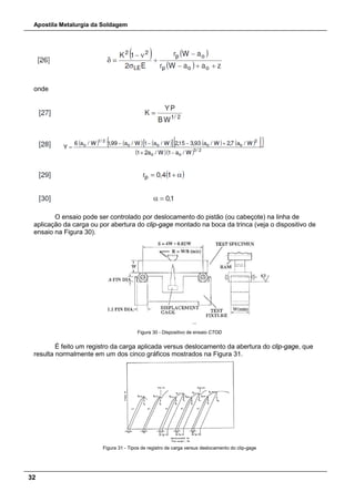 Apostila Metalurgia da Soldagem
32
onde
O ensaio pode ser controlado por deslocamento do pistão (ou cabeçote) na linha de
aplicação da carga ou por abertura do clip-gage montado na boca da trinca (veja o dispositivo de
ensaio na Figura 30).
Figura 30 - Dispositivo de ensaio CTOD
É feito um registro da carga aplicada versus deslocamento da abertura do clip-gage, que
resulta normalmente em um dos cinco gráficos mostrados na Figura 31.
Figura 31 - Tipos de registro de carga versus deslocamento do clip-gage
 