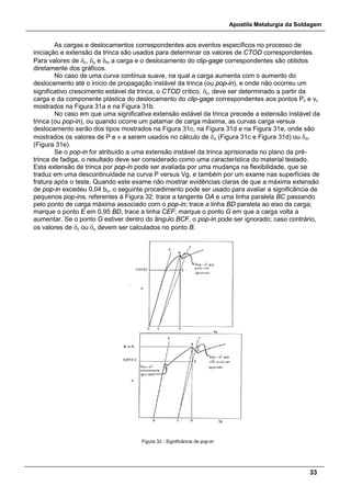 Apostila Metalurgia da Soldagem
33
As cargas e deslocamentos correspondentes aos eventos específicos no processo de
iniciação e extensão da trinca são usados para determinar os valores de CTOD correspondentes.
Para valores de δc, δu e δm a carga e o deslocamento do clip-gage correspondentes são obtidos
diretamente dos gráficos.
No caso de uma curva contínua suave, na qual a carga aumenta com o aumento do
deslocamento até o início de propagação instável da trinca (ou pop-in), e onde não ocorreu um
significativo crescimento estável da trinca, o CTOD crítico, δc, deve ser determinado a partir da
carga e da componente plástica do deslocamento do clip-gage correspondentes aos pontos Pc e vc
mostrados na Figura 31a e na Figura 31b.
No caso em que uma significativa extensão estável da trinca precede a extensão instável da
trinca (ou pop-in), ou quando ocorre um patamar de carga máxima, as curvas carga versus
deslocamento serão dos tipos mostrados na Figura 31c, na Figura 31d e na Figura 31e, onde são
mostrados os valores de P e v a serem usados no cálculo de δu (Figura 31c e Figura 31d) ou δm
(Figura 31e).
Se o pop-in for atribuído a uma extensão instável da trinca aprisionada no plano da pré-
trinca de fadiga, o resultado deve ser considerado como uma característica do material testado.
Esta extensão de trinca por pop-in pode ser avaliada por uma mudança na flexibilidade, que se
traduz em uma descontinuidade na curva P versus Vg, e também por um exame nas superfícies de
fratura após o teste. Quando este exame não mostrar evidências claras de que a máxima extensão
de pop-in excedeu 0,04 bo, o seguinte procedimento pode ser usado para avaliar a significância de
pequenos pop-ins, referentes à Figura 32: trace a tangente OA e uma linha paralela BC passando
pelo ponto de carga máxima associado com o pop-in; trace a linha BD paralela ao eixo da carga;
marque o ponto E em 0,95 BD, trace a linha CEF; marque o ponto G em que a carga volta a
aumentar. Se o ponto G estiver dentro do ângulo BCF, o pop-in pode ser ignorado; caso contrário,
os valores de δc ou δu devem ser calculados no ponto B.
Figura 32 - Significância de pop-in
 