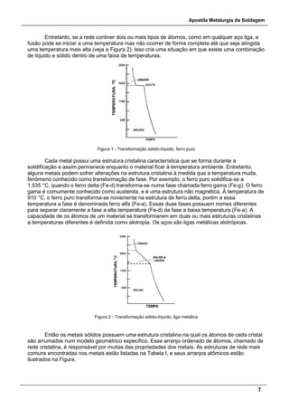 Apostila Metalurgia da Soldagem
7
Entretanto, se a rede contiver dois ou mais tipos de átomos, como em qualquer aço liga, a
fusão pode se iniciar a uma temperatura mas não ocorrer de forma completa até que seja atingida
uma temperatura mais alta (veja a Figura 2). Isso cria uma situação em que existe uma combinação
de líquido e sólido dentro de uma faixa de temperaturas.
Figura 1 - Transformação sólido-líquido, ferro puro
Cada metal possui uma estrutura cristalina característica que se forma durante a
solidificação e assim permanece enquanto o material ficar à temperatura ambiente. Entretanto,
alguns metais podem sofrer alterações na estrutura cristalina à medida que a temperatura muda,
fenômeno conhecido como transformação de fase. Por exemplo, o ferro puro solidifica-se a
1.535 °C, quando o ferro delta (Fe-d) transforma-se numa fase chamada ferro gama (Fe-g). O ferro
gama é comumente conhecido como austenita, e é uma estrutura não magnética. À temperatura de
910 °C, o ferro puro transforma-se novamente na estrutura de ferro delta, porém a essa
temperatura a fase é denominada ferro alfa (Fe-a). Essas duas fases possuem nomes diferentes
para separar claramente a fase a alta temperatura (Fe-d) da fase a baixa temperatura (Fe-a). A
capacidade de os átomos de um material se transformarem em duas ou mais estruturas cristalinas
a temperaturas diferentes é definida como alotropia. Os aços são ligas metálicas alotrópicas.
Figura 2 - Transformação sólido-líquido, liga metálica
Então os metais sólidos possuem uma estrutura cristalina na qual os átomos de cada cristal
são arrumados num modelo geométrico específico. Esse arranjo ordenado de átomos, chamado de
rede cristalina, é responsável por muitas das propriedades dos metais. As estruturas de rede mais
comuns encontradas nos metais estão listadas na Tabela I, e seus arranjos atômicos estão
ilustrados na Figura.
 