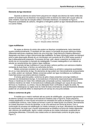 Apostila Metalurgia da Soldagem
9
Elemento de liga intersticial
Quando os átomos do soluto forem pequenos em relação aos átomos da matriz então eles
podem se localizar (ou se dissolver) nos espaços entre os átomos da matriz sem ocupar sítios da
rede cristalina. Esse tipo de solução sólida é chamada intersticial, e é ilustrada na Figura 5.
Pequenas quantidades de carbono, nitrogênio e hidrogênio podem se ligar intersticialmente ao ferro
e a outros metais.
Figura 5 - Soluções sólidas intersticiais
Ligas multifásicas
Às vezes os átomos do soluto não podem se dissolver completamente, tanto intersticial
quanto substitucionalmente. O resultado em tais casos é a formação de grupos atômicos mistos
(diferentes estruturas cristalinas) dentro de uma única liga. Cada estrutura cristalina diferente é
designada uma fase e a liga é denominada liga multifásica. As fases individuais podem se distinguir
entre si pela observação através de um microscópio com aumento de 50 a 2000 vezes quando a
liga é adequadamente preparada. O processo de lixar, polir, atacar e examinar os metais com o
auxílio de um microscópio é chamado de metalografia. O ensaio metalográfico é um método de
estudar as características dos metais e ligas metálicas.
Um exemplo de liga multifásica é o aço de baixo carbono perlítico com estrutura cristalina
composta de duas fases, a ferrita e os carbonetos de ferro.
Metais comerciais consistem de um elemento básico ou primário e pequenas quantidades
de um ou mais elementos de liga. Os elementos de liga podem ser intencionalmente acrescentados
ou, então, podem ser residuais. Metais comerciais podem ser ligas monofásicas ou multifásicas.
Cada fase possui sua própria estrutura cristalina.
O arranjo geral dos grãos, contornos de grão e fases presentes numa liga metálica é
chamado de microestrutura da liga. A microestrutura é fortemente responsável pelas propriedades
físicas e mecânicas do metal. Ela é afetada pela composição química, tratamento térmico e
histórico mecânico do metal. A microestrutura é afetada pela soldagem por causa de seus efeitos
térmicos ou mecânicos, ou ambos, mas as alterações ficam confinadas à região da solda. As
alterações metalúrgicas na região local do metal de base (chamada de zona termicamente afetada)
podem ter um profundo efeito no desempenho em serviço de uma junta soldada.
Grãos e contornos de grão
À medida que o metal é resfriado até seu ponto de solidificação, um pequeno agrupamento
de átomos começa a se arranjar numa estrutura cristalina (veja a Figura 6). Esses pequenos
cristais espalhados no meio líquido encontram-se orientados em todas as direções e, à medida que
a solidificação continua, mais cristais se formam a partir do metal líquido circundante. Normalmente
os cristais assumem a forma de dendritas, ou de uma estrutura em forma de árvore. Com a
continuação do processo de solidificação os cristais começam a se tocar, dificultando sua liberdade
de crescimento, de modo que o líquido remanescente se solidifica na forma de cristais adjacentes
até o término da solidificação. Agora o sólido compõe-se de cristais individuais usualmente em
orientações diferentes. O encontro dos cristais entre si é denominado contorno de grão (veja a
Figura 7).
 