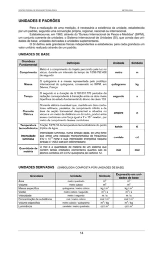CENTRO FEDERAL DE EDUCAÇÃO TECNOLÓGICA                                                      METROLOGIA




UNIDADES E PADRÕES
         Para a realização de uma medição, é necessária a existência da unidade, estabelecida
por um padrão, segundo uma convenção própria, regional, nacional ou internacional.
         Estabeleceu-se, em 1960, através do “Bureau Internacional de Pesos e Medidas” (BIPM),
um conjunto coerente de unidades: o Sistema Internacional de Unidades (SI), que consta das uni-
dades de base, unidades derivadas e unidades suplementares.
         O SI definiu sete grandezas físicas independentes e estabeleceu para cada grandeza um
valor unitário realizado através de um padrão.

UNIDADES DE BASE

 Grandeza
                                               Definição                           Unidade          Símbolo
Fundamental
                     Metro é o comprimento do trajeto percorrido pela luz no
 Comprimento         vácuo, durante um intervalo de tempo de 1/299.792.458           metro               m
                     de segundo

                     O quilograma é a massa representada pelo protótipo
     Massa           internacional do quilograma, conservado no BIPM, em           quilograma            kg
                     Sèvres, França

                     O segundo é a duração de 9.192.631.770 períodos da
     Tempo           radiação correspondente à transição entre os dois níveis       segundo               s
                     hiperfinos do estado fundamental do átomo de césio 133

                     Corrente elétrica invariável que, mantida em dois condu-
                     tores retilíneos, paralelos, de comprimento infinito e de
    Corrente         área de seção transversal desprezível e situados no
                                                                                    ampère               A
    Elétrica         vácuo a um metro de distância um do outro, produz entre
                     esses condutores uma força igual a 2 x 10-7 newton, por
                     metro de comprimento desses condutores
 Temperatura Fração 1/273,16 da temperatura termodinâmica do ponto
                                                                                     kelvin              K
termodinâmica tríplice da água
                     Intensidade luminosa, numa direção dada, de uma fonte
  Intensidade        que emite uma radiação monocromática de freqüência
                                                                                    candela              cd
    luminosa         540 x 1012 hertz e cuja intensidade energética naquela
                     direção é 1/683 watt por esferorradiano
              O mol é a quantidade de matéria de um sistema que
Quantidade de
              contém tantas entidades elementares quantos são os                      mol                mol
   matéria
              átomos contidos em 0,012 quilograma de carbono 12.




UNIDADES DERIVADAS                       (SIMBOLOGIA COMPOSTA POR UNIDADES DE BASE)

                                                                                      Expressão em uni-
           Grandeza                                Unidade              Símbolo
                                                                                        dades de base
Área                                            metro quadrado            m2                    m2
Volume                                            metro cúbico            m3                    m3
Massa específica                            quilograma / metro cúbico   kg / m3               kg / m3
Vazão                                        metro cúbico / segundo      m3 / s                m3 / s
Velocidade                                      metro / segundo          m/s                   m/s
Concentração de substância                     mol / metro cúbico       mol / m3              mol / m3
Volume específico                           metro cúbico / quilograma   m3 / kg               m3 / kg
Luminância                                  candela / metro quadrado    cd / m2               cd / m2




                                                            14
 