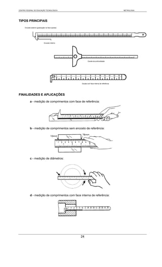 CENTRO FEDERAL DE EDUCAÇÃO TECNOLÓGICA                                                     METROLOGIA




TIPOS PRINCIPAIS

      Encosto externo (graduação na face oposta)




                               Encosto interno




                                                          Escala de profundidade




                                                   Escala com face interna de referência




FINALIDADES E APLICAÇÕES

            a - medição de comprimentos com face de referência:




            b - medição de comprimentos sem encosto de referência:




            c - medição de diâmetros:




            d - medição de comprimentos com face interna de referência:




                                                   24
 