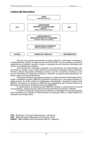 CENTRO FEDERAL DE EDUCAÇÃO TECNOLÓGICA                                             METROLOGIA




CADEIA METROLÓGICA

                                                     (BIPM)
                                              (Padrão internacional)




                                              LABORATÓRIO
        PTB                              NACIONAL DE METROLOGIA                  NIST
                                                   (INMETRO)
                                          (Padrão de referência primário)




                                         LABORATÓRIO DA
                                  REDE BRASILEIRA DE CALIBRAÇÃO
                                         (Padrão de referência secundário)




                                         LABORATÓRIO DA EMPRESA
                                          (Padrão de referência terciário)




     OUTROS                              PADRÃO DE TRABALHO                  INSTRUMENTOS



         Para que seja possível operacionalizar as ações referentes à confirmação metrológica e,
conseqüentemente, atender às exigências das normas ISO 9000, nos itens relativos a controle de
equipamentos de medição, inspeção e ensaios, é necessária uma infra-estrutura metrológica ade-
quada à universalidade das medições.
         Uma infra-estrutura metrológica pressupõe, em nível nacional, uma padronização e dis-
seminação de medidas, o que é obtido através de um laboratório metrológico central (Laboratório
Primário), detentor dos padrões metrológicos nacionais, que tem a função de coordenar um con-
junto de laboratórios de calibração secundários, calibrando os padrões destes laboratórios, for-
mando, assim, uma rede de laboratórios.
         No Brasil encontramos esta estrutura através do, Instituto Nacional de Metrologia Norma-
lização e Qualidade Industrial (INMETRO) (laboratório primário) que é uma autarquia federal e o
órgão executivo do Sistema Nacional de Metrologia, Normalização e Qualidade Industrial (SIN-
METRO). As diretrizes de atuação do INMETRO são estabelecidas pelo Conselho Nacional de
Metrologia, Normalização e Qualidade Industrial (CONMETRO).
         O credenciamento de laboratórios pelo INMETRO consiste no reconhecimento formal da
sua competência, avaliada segundo critérios internacionalmente reconhecidos e utilizados.
         O objetivo principal do credenciamento é garantir a confiabilidade dos serviços prestados
pelos laboratórios que compõem a Rede Brasileira de Calibração (RBC) e a Rede Brasileira de
Laboratórios de Ensaios (RLE).




PTB - Physikalisch Technische Bundesanstalt (Alemanha)
NIST - National Institute of Standards and Tecnology (EUA)
NAMAS - National Measurement Acreditation Service (Inglaterra)




                                                             6
 