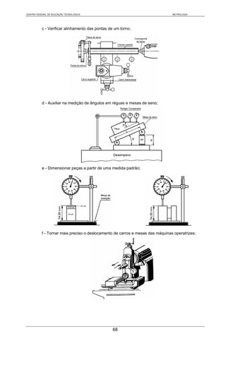 CENTRO FEDERAL DE EDUCAÇÃO TECNOLÓGICA                                          METROLOGIA




           c - Verificar alinhamento das pontas de um torno;




           d - Auxiliar na medição de ângulos em réguas e mesas de seno;




           e - Dimensionar peças a partir de uma medida padrão;




           f - Tornar mais preciso o deslocamento de carros e mesas das máquinas operatrizes;




                                                  68
 