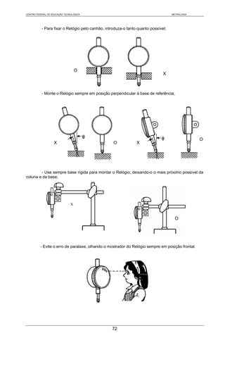 CENTRO FEDERAL DE EDUCAÇÃO TECNOLÓGICA                                              METROLOGIA




           - Para fixar o Relógio pelo canhão, introduza-o tanto quanto possível;




                                   O
                                                                               X



           - Monte o Relógio sempre em posição perpendicular à base de referência;




                                                                                                  O
                   X                               O            X




        - Use sempre base rígida para montar o Relógio, deixando-o o mais próximo possível da
coluna e da base;




                               X


                                                                                      O




          - Evite o erro de paralaxe, olhando o mostrador do Relógio sempre em posição frontal.




                                                  72
 