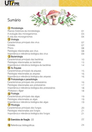 Microbiologia
Marcos históricos da microbiologia
A evolução dos microrganismos
A vida dos microrganismos
Virologia
Características principais dos vírus
Viróides
Príons
Patologias relacionadas aos vírus
Importância e relevância biológica dos vírus
Bacteriologia
Características principais das bactérias
Patologias relacionadas as bactérias
Importância e relevância biológica da bactérias
As Árqueas
Características principais da arqueas
Patologias relacionadas as arqueas
Importância e relevância biológica das arqueas
Protozoologia e parasitologia
Características principais dos protozoários
Patologias relacionadas aos protozoários
Importância e relevância biológica dos protozoários
Protozoa x Algae
Ficologia
Características principais das algas
Patologias relacionadas as algas
Importância e relevância biológica das algas
Micologia
Características principais dos fungos
Patologias relacionadas aos fungos
Importância e relevância biológica dos fungos
Exercícios de fixação 22
Referências bibliográficas
Sumário
1
2
3
4
6
7
8
9
5
01
03
04
07
07
08
08
09
10
13
14
15
16
16
16
17
18
18
19
19
19
20
21
21
22
24
 