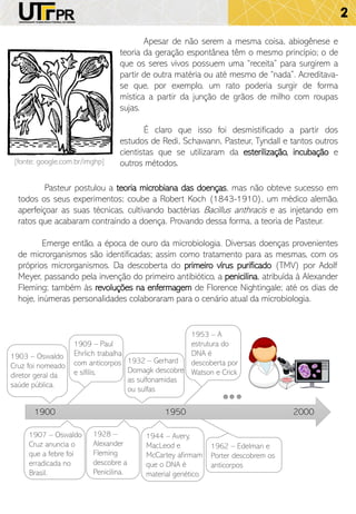 Apesar de não serem a mesma coisa, abiogênese e
teoria da geração espontânea têm o mesmo princípio; o de
que os seres vivos possuem uma “receita” para surgirem a
partir de outra matéria ou até mesmo de “nada”. Acreditava-
se que, por exemplo, um rato poderia surgir de forma
mística a partir da junção de grãos de milho com roupas
sujas.
É claro que isso foi desmistificado a partir dos
estudos de Redi, Schawann, Pasteur, Tyndall e tantos outros
cientistas que se utilizaram da esterilização, incubação e
outros métodos.
Pasteur postulou a teoria microbiana das doenças, mas não obteve sucesso em
todos os seus experimentos; coube a Robert Koch (1843-1910), um médico alemão,
aperfeiçoar as suas técnicas, cultivando bactérias Bacillus anthracis e as injetando em
ratos que acabaram contraindo a doença. Provando dessa forma, a teoria de Pasteur.
Emerge então, a época de ouro da microbiologia. Diversas doenças provenientes
de microrganismos são identificadas; assim como tratamento para as mesmas, com os
próprios microrganismos. Da descoberta do primeiro vírus purificado (TMV) por Adolf
Meyer, passando pela invenção do primeiro antibiótico, a penicilina, atribuída à Alexander
Fleming; também às revoluções na enfermagem de Florence Nightingale; até os dias de
hoje, inúmeras personalidades colaboraram para o cenário atual da microbiologia.
[fonte: google.com.br/imghp]
2
1900 1950 2000
1903 – Oswaldo
Cruz foi nomeado
diretor geral da
saúde pública.
1909 – Paul
Ehrlich trabalha
com anticorpos
e sífilis.
1907 – Oswaldo
Cruz anuncia o
que a febre foi
erradicada no
Brasil.
1928 –
Alexander
Fleming
descobre a
Penicilina.
1932 – Gerhard
Domagk descobre
as sulfonamidas
ou sulfas
1944 – Avery,
MacLeod e
McCartey afirmam
que o DNA é
material genético
1953 – A
estrutura do
DNA é
descoberta por
Watson e Crick
1962 – Edelman e
Porter descobrem os
anticorpos
 