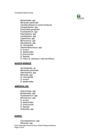 Universidade Católica de Goiás



         Bacterioides, spp
         Moraxella catharralis
         Candida albicans e outras leveduras
         Campylobacter, spp
         Entamoeba gengivalis
         Fusobacterium, spp
         Haemophilus, spp
         Lactobacillus, spp
         Leptotrichia, spp
         Micrococcus, spp
         Mycoplasma, spp
         N. meningitidis
         Peptostreptococcus, spp
         S. aureus
         S. epidermides
         S. pneumoniae
         S. faecalis
         S. mitis e S. salivarius ( alfa hemolítico)

NASOFARINGE:

         Acinetobacter, sp
         Moraxella catharralis
         Haemophilus, spp
         Moraxela, spp
         N. meningitidis
         S. aureus
         S. epidermides

AMIGDALAS:

         Actynomices, spp
         Bacterioides, spp
         Fusobacterium, spp
         Micrococcus, spp
         S. aureus
         S. epidermides
         S. pneumoniae
         S. faecalis
         Veillonella, spp


NARIZ:

         Corynebacterium, spp
         Moraxela, spp
Profa. Cláudia Maria Duque de Souza e Edlaine Rodrigues Montalváo.
Página 15 de 87
 