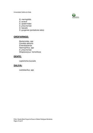 Universidade Católica de Goiás



         N. meningitidis
         S. aureus
         S. epidermides
         S. pneumoniae
         S. faecalis
         S. pyogenes (portadores sãos)


OROFARINGE:

         Bacterioides, spp
         Candida albicans
         Enterobacterias
         Haemophilus, spp
         S. pneumoniae
         Streptococcus hemolíticos

DENTE:

         Leptotrichia buccalis

SALIVA:

         Lactobacillus, spp.




Profa. Cláudia Maria Duque de Souza e Edlaine Rodrigues Montalváo.
Página 16 de 87
 