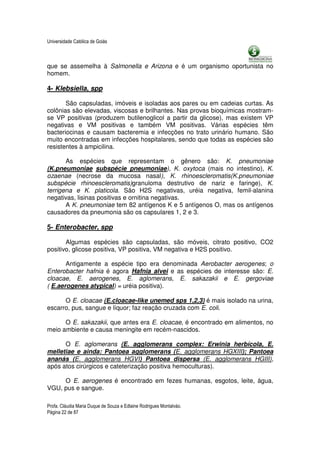 Universidade Católica de Goiás



que se assemelha à Salmonella e Arizona e é um organismo oportunista no
homem.

4- Klebsiella, spp

       São capsuladas, imóveis e isoladas aos pares ou em cadeias curtas. As
colônias são elevadas, viscosas e brilhantes. Nas provas bioquímicas mostram-
se VP positivas (produzem butilenoglicol a partir da glicose), mas existem VP
negativas e VM positivas e também VM positivas. Várias espécies têm
bacteriocinas e causam bacteremia e infecções no trato urinário humano. São
muito encontradas em infecções hospitalares, sendo que todas as espécies são
resistentes à ampicilina.

       As espécies que representam o gênero são: K. pneumoniae
(K.pneumoniae subspécie pneumoniae), K. oxytoca (mais no intestino), K.
ozaenae (necrose da mucosa nasal), K. rhinoescleromatis(K.pneumoniae
subspécie rhinoescleromatis)granuloma destrutivo de nariz e faringe), K.
terrigena e K. platicola. São H2S negativas, uréia negativa, femil-alanina
negativas, lisinas positivas e ornitina negativas.
       A K. pneumoniae tem 82 antígenos K e 5 antígenos O, mas os antígenos
causadores da pneumonia são os capsulares 1, 2 e 3.

5- Enterobacter, spp

       Algumas espécies são capsuladas, são móveis, citrato positivo, CO2
positivo, glicose positiva, VP positiva, VM negativa e H2S positivo.

       Antigamente a espécie tipo era denominada Aerobacter aerogenes; o
Enterobacter hafnia é agora Hafnia alvei e as espécies de interesse são: E.
cloacae, E. aerogenes, E. aglomerans, E. sakazakii e E. gergoviae
( E.aerogenes atypical) = uréia positiva).

      O E. cloacae (E.cloacae-like unemed sps 1,2,3) é mais isolado na urina,
escarro, pus, sangue e líquor; faz reação cruzada com E. coli.

      O E. sakazakii, que antes era E. cloacae, é encontrado em alimentos, no
meio ambiente e causa meningite em recém-nascidos.

      O E. aglomerans (E. agglomerans complex: Erwinia herbícola, E.
melletiae e ainda: Pantoea agglomerans (E. agglomerans HGXIII); Pantoea
ananás (E. agglomerans HGVI) Pantoea dispersa (E. agglomerans HGIII),
após atos cirúrgicos e cateterização positiva hemoculturas).

     O E. aerogenes é encontrado em fezes humanas, esgotos, leite, água,
VGU, pus e sangue.

Profa. Cláudia Maria Duque de Souza e Edlaine Rodrigues Montalváo.
Página 22 de 87
 