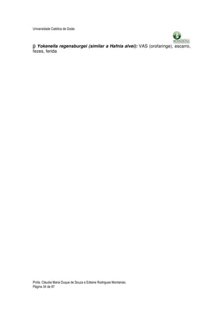 Universidade Católica de Goiás



j) Yokenella regensburgei (similar a Hafnia alvei): VAS (orofaringe), escarro,
fezes, ferida




Profa. Cláudia Maria Duque de Souza e Edlaine Rodrigues Montalváo.
Página 34 de 87
 