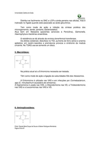 Universidade Católica de Goiás



       Distribui-se facilmente no SNC e LCR e ainda penetra nas células, mas é
inativado no fígado quando está associado ao ácido glicurônico.

      Tem como modo de ação a inibição da síntese protéica dos
microrganismos, sendo, portanto, bacteriostático.
Atua bem em Neisseria (pacientes sensíveis à Penicilina), Salmonella,
Haemophylus e bactérias anaeróbias.

       A resistência se dá através da enzima cloranfenicol-transferase.
       Os efeitos colaterais: distúrbios no TGI, aumento do ferro sérico e anemia
aplástica; em recém-nascidos e prematuros provoca a síndrome da medula
cinzenta. No TSAQ usa-se somente um disco.


5- Macrolídeos:




         Na prática atual só a Eritromicina necessita ser testada.

         Têm como modo de ação a ligação às subunidades 50s dos ribossomos.

      A Eritromicina é utilizada nas VAS e em infecções por Corinebacterium,
spp (C. minutissimum causadora de eritrasma);
A Espiramicina é usada nas VAS, a Oleandomicina nas VD, a Trioleandomicina
nas VAS e a Leucomicinas nas VAS e VD.




6- Aminoglicosídeos:




Profa. Cláudia Maria Duque de Souza e Edlaine Rodrigues Montalváo.
Página 39 de 87
 