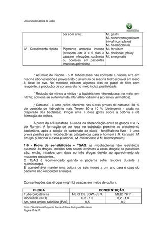 Universidade Católica de Goiás



                                     cor com a luz.            M. gastri
                                                               M. nonchromogenicum
                                                               triviali (complexo)
                                                               M. haemophilum
IV - Crescimento rápido              Pigmento amarelo intenso M. fortuitum
                                     (crescem em 3 a 5 dias e M. chelonae, philey
                                     causam infecções cutâneas M. smegmatis
                                     ou oculares em pacientes
                                     imunossuprimidos)


       * Acúmulo de niacina - o M. tuberculosis não converte a niacina livre em
niacina ribonucleotídea provocando o acúmulo de niacina hidrossolúvel em meio
à base de ovo. No mercado existem algumas tiras de papel de filtro com
reagente, a produção de cor amarela no meio indica positividade.

         * Redução do nitrato a nitritos - a bactéria tem nitroredutase, no meio tem
nitrito; adiciona-se sulfonilamida alfanaftilenodiamina (corantes vermelhos).

      * Catalase - é uma prova diferente das outras provas de catalase; 30 %
de peróxido de hidrogênio mais Tween 80 a 10 % (detergente - ajuda na
dispersão das bactérias). Pingar uma a duas gotas sobre a colônia e dá
formação de bolhas.

       A prova da aril-sulfatase é usada na diferenciação entre os grupos III e IV
de Runyon. A formação de cor rosa no substrato, próximo ao crescimento
bacteriano, após a adição de carbonato de cálcio - fenolftaleína livre - é uma
prova positiva para micobactérias patogênicas para o homem ( M. kansasii, M.
szulgai pulmonar e extra-pulmonar, M. malmoense e M. haemophilum).

1.6 - Prova de sensibilidade – TSAQ: as micobactérias têm resistência
aleatória às drogas, mesmo sem serem expostas a estas drogas; os pacientes
são, então, tratados com duas ou três drogas devido ao aparecimento de
mutantes resistentes.
O TSAQ é recomendado quando o paciente sofre reicidiva durante a
quimioterapia.
É aconselhável manter uma cultura de seis meses a um ano para o caso do
paciente não responder à terapia.


Concentrações das drogas (mg/mL) usadas em meios de cultura.

      DROGA                                                  CONCENTRÇÃO
Tuberculostáticas                             MEIO DE LOW.-JEN.     MEIO 7H11
Isoniazida (INH)                                   0,2 - 1,0         0,2 - 1,0
Ác. para-amino-salicílico (PAS)                       0,5               8,0
Profa. Cláudia Maria Duque de Souza e Edlaine Rodrigues Montalváo.
Página 47 de 87
 