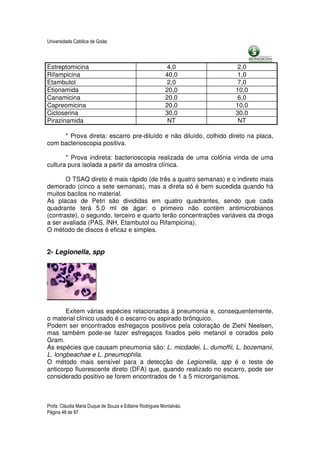 Universidade Católica de Goiás



Estreptomicina                                             4,0        2,0
Rifampicina                                               40,0        1,0
Etambutol                                                  2,0        7,0
Etionamida                                                20,0       10,0
Canamicina                                                20,0        6,0
Capreomicina                                              20,0       10,0
Cicloserina                                               30,0       30,0
Pirazinamida                                               NT         NT

     * Prova direta: escarro pre-diluído e não diluído, colhido direto na placa,
com bacterioscopia positiva.

       * Prova indireta: bacterioscopia realizada de uma colônia vinda de uma
cultura pura isolada a partir da amostra clínica.

       O TSAQ direto é mais rápido (de três a quatro semanas) e o indireto mais
demorado (cinco a sete semanas), mas a direta só é bem sucedida quando há
muitos bacilos no material.
As placas de Petri são divididas em quatro quadrantes, sendo que cada
quadrante terá 5,0 ml de ágar: o primeiro não contém antimicrobianos
(contraste), o segundo, terceiro e quarto terão concentrações variáveis da droga
a ser avaliada (PAS, INH, Etambutol ou Rifampicina).
O método de discos é eficaz e simples.


2- Legionella, spp




       Exitem várias espécies relacionadas à pneumonia e, consequentemente,
o material clínico usado é o escarro ou aspirado brônquico.
Podem ser encontrados esfregaços positivos pela coloração de Ziehl Neelsen,
mas também pode-se fazer esfregaços fixados pelo metanol e corados pelo
Gram.
As espécies que causam pneumonia são: L. micdadei, L. dumoffii, L. bozemanii,
L. longbeachae e L. pneumophila.
O método mais sensível para a detecção de Legionella, spp é o teste de
anticorpo fluorescente direto (DFA) que, quando realizado no escarro, pode ser
considerado positivo se forem encontrados de 1 a 5 microrganismos.



Profa. Cláudia Maria Duque de Souza e Edlaine Rodrigues Montalváo.
Página 48 de 87
 