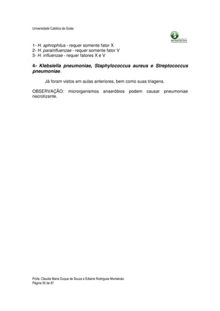 Universidade Católica de Goiás



1- H. aphrophilus - requer somente fator X
2- H. parainfluenzae - requer somente fator V
3- H. influenzae - requer fatores X e V

4- Klebsiella pneumoniae, Staphylococcus aureus e Streptococcus
pneumoniae.

         Já foram vistos em aulas anteriores, bem como suas triagens.

OBSERVAÇÃO:               microrganismos          anaeróbios         podem   causar   pneumoniae
necrotizante.




Profa. Cláudia Maria Duque de Souza e Edlaine Rodrigues Montalváo.
Página 50 de 87
 