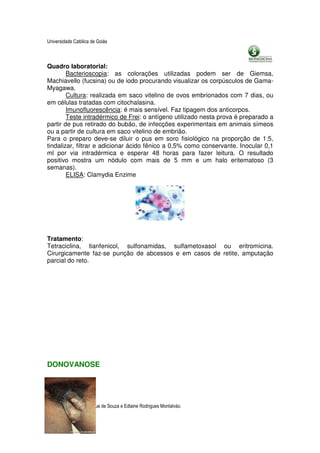 Universidade Católica de Goiás



Quadro laboratorial:
        Bacterioscopia: as colorações utilizadas podem ser de Giemsa,
Machiavello (fucsina) ou de iodo procurando visualizar os corpúsculos de Gama-
Myagawa.
        Cultura: realizada em saco vitelino de ovos embrionados com 7 dias, ou
em células tratadas com citochalasina.
        Imunofluorescência: é mais sensível. Faz tipagem dos anticorpos.
        Teste intradérmico de Frei: o antígeno utilizado nesta prova é preparado a
partir de pus retirado do bubão, de infecções experimentais em animais símeos
ou a partir de cultura em saco vitelino de embrião.
Para o preparo deve-se diluir o pus em soro fisiológico na proporção de 1:5,
tindalizar, filtrar e adicionar ácido fênico a 0,5% como conservante. Inocular 0,1
ml por via intradérmica e esperar 48 horas para fazer leitura. O resultado
positivo mostra um nódulo com mais de 5 mm e um halo eritematoso (3
semanas).
        ELISA: Clamydia Enzime




Tratamento:
Tetraciclina, tianfenicol, sulfonamidas, sulfametoxasol ou eritromicina.
Cirurgicamente faz-se punção de abcessos e em casos de retite, amputação
parcial do reto.




DONOVANOSE




Profa. Cláudia Maria Duque de Souza e Edlaine Rodrigues Montalváo.
Página 67 de 87
 