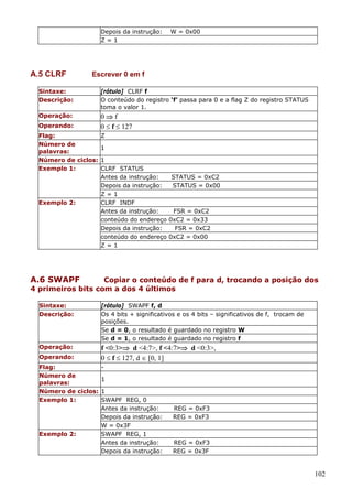 Depois da instrução:
Z=1

A.5 CLRF

W = 0x00

Escrever 0 em f

Sintaxe:
Descrição:

[rótulo] CLRF f
O conteúdo do registro ‘f’ passa para 0 e a flag Z do registro STATUS
toma o valor 1.

Operação:

0⇒f
0 ≤ f ≤ 127

Operando:
Flag:
Número de
palavras:
Número de ciclos:
Exemplo 1:

Exemplo 2:

Z
1
1
CLRF STATUS
Antes da instrução:
STATUS = 0xC2
Depois da instrução:
STATUS = 0x00
Z=1
CLRF INDF
Antes da instrução:
FSR = 0xC2
conteúdo do endereço 0xC2 = 0x33
Depois da instrução:
FSR = 0xC2
conteúdo do endereço 0xC2 = 0x00
Z=1

A.6 SWAPF

Copiar o conteúdo de f para d, trocando a posição dos
4 primeiros bits com a dos 4 últimos
Sintaxe:
Descrição:

[rótulo] SWAPF f, d
Os 4 bits + significativos e os 4 bits – significativos de f, trocam de
posições.
Se d = 0, o resultado é guardado no registro W
Se d = 1, o resultado é guardado no registro f

Operação:

f <0:3>⇒ d <4:7>, f <4:7>⇒ d <0:3>,
0 ≤ f ≤ 127, d ∈ [0, 1]

Operando:
Flag:
Número de
palavras:
Número de ciclos:
Exemplo 1:

Exemplo 2:

1
1
SWAPF REG, 0
Antes da instrução:
Depois da instrução:
W = 0x3F
SWAPF REG, 1
Antes da instrução:
Depois da instrução:

REG = 0xF3
REG = 0xF3

REG = 0xF3
REG = 0x3F

102

 