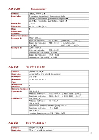 A.21 COMF

Complementar f

Sintaxe:
Descrição:

[rótulo] COMF f, d
O conteúdo do registro f é complementado.
Se d=0, o resultado é guardado no registro W
Se d=1, o resultado é guardado no registro f

Operação:

() ⇒ d
0 ≤ f ≤ 127, d ∈ [0, 1]

Operando:
Flag:
Número de
palavras:
Número de ciclos:
Exemplo 1:

Exemplo 2:

A.22 BCF

1
1
COMF REG, 0
Antes da instrução:
REG= 0x13
; 0001 0011
(0x13)
Depois da instrução:
REG= 0x13
; complementar
W = 0xEC
; 1110 1100
(0xEC)
COMF INDF, 1
Antes da instrução:
FSR= 0xC2
conteúdo de FSR = (FSR) = 0xAA
Depois da instrução:
FSR= 0xC2
conteúdo de FSR = (FSR) = 0x55

Pôr a “0” o bit b de f

Sintaxe:
Descrição:
Operação:

[rótulo] BCF f, b
Limpar (pôr a ‘0’), o bit b do registro f

0 ⇒ f<b>
0 ≤ f ≤ 127, 0 ≤ b ≤ 7

Operando:
Flag:
Número de
palavras:
Número de ciclos:
Exemplo 1:

Exemplo 2:

Z

1
1
BCF REG, 7
Antes da instrução:
REG = 0xC7 ; 1100 0111
Depois da instrução:
REG = 0x47
; 0100 0111
BCF INDF, 3
Antes da instrução:
W = 0x17
FSR = 0xC2
conteúdo do endereço em FSR (FSR) = 0x2F
Depois da instrução:
W = 0x17

(0xC7)
(0x47)

FSR = 0xC2
conteúdo do endereço em FSR (FSR) = 0x27

A.23 BSF
Sintaxe:
Descrição:

Pôr a “1” o bit b de f
[rótulo] BSF f, b
Pôr a ‘1’, o bit b do registro f

110

 