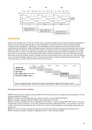 Pipelining
Cada ciclo de instrução inclui as fases Q1, Q2, Q3 e Q4. A extração do código de uma instrução da memória de programa, é
feita num ciclo de instrução, enquanto que a sua descodificação e execução, são feitos no ciclo de instrução seguinte.
Contudo, devido à sobreposição – pipelining (o microcontrolador ao mesmo tempo que executa uma instrução extrai
simultaneamente da memória o código da instrução seguinte), podemos considerar que, para efeitos práticos, cada instrução
demora um ciclo de instrução a ser executada. No entanto, se a instrução provocar uma mudança no conteúdo do contador
de programa (PC), ou seja, se o PC não tiver que apontar para o endereço seguinte na memória de programa, mas sim para
outro (como no caso de saltos ou de chamadas de sub-rotinas), então deverá considerar-se que a execução desta instrução
demora dois ciclos. Isto acontece, porque a instrução vai ter que ser processada de novo, mas, desta vez, a partir do endereço
correto. O ciclo de chamada começa na fase Q1, escrevendo a instrução no registro de instrução (Instruction Register – IR).
A descodificação e execução continua nas fases Q2, Q3 e Q4 do clock.

Fluxograma das Instruções no Pipeline

TCY0 é lido da memória o código da instrução MOVLW 55h (não nos interessa a instrução que foi executada, por isso não
está representada por retângulo).
TCY1 é executada a instrução MOVLW 55h e é lida da memória a instrução MOVWF PORTB.
TCY2 é executada a instrução MOVWF PORTB e lida a instrução CALL SUB_1.
TCY3 é executada a chamada (call) de um subprograma CALL SUB_1 e é lida a instrução BSF PORTA,BIT3. Como esta
instrução não é a que nos interessa, ou seja, não é a primeira instrução do subprograma SUB_1, cuja execução é o que vem
a seguir, a leitura de uma instrução tem que ser feita de novo. Este é um bom exemplo de uma instrução a precisar de mais
que um ciclo.
TCY4 este ciclo de instrução é totalmente usado para ler a primeira instrução do subprograma no endereço SUB_1.
TCY5 é executada a primeira instrução do subprograma SUB_1 e lida a instrução seguinte.

13

 