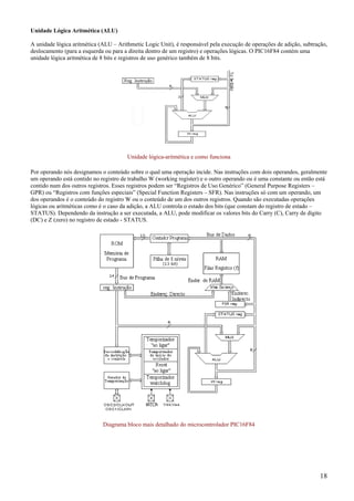Unidade Lógica Aritmética (ALU)
A unidade lógica aritmética (ALU – Arithmetic Logic Unit), é responsável pela execução de operações de adição, subtração,
deslocamento (para a esquerda ou para a direita dentro de um registro) e operações lógicas. O PIC16F84 contém uma
unidade lógica aritmética de 8 bits e registros de uso genérico também de 8 bits.

Unidade lógica-aritmética e como funciona
Por operando nós designamos o conteúdo sobre o qual uma operação incide. Nas instruções com dois operandos, geralmente
um operando está contido no registro de trabalho W (working register) e o outro operando ou é uma constante ou então está
contido num dos outros registros. Esses registros podem ser “Registros de Uso Genérico” (General Purpose Registers –
GPR) ou “Registros com funções especiais” (Special Function Registers – SFR). Nas instruções só com um operando, um
dos operandos é o conteúdo do registro W ou o conteúdo de um dos outros registros. Quando são executadas operações
lógicas ou aritméticas como é o caso da adição, a ALU controla o estado dos bits (que constam do registro de estado –
STATUS). Dependendo da instrução a ser executada, a ALU, pode modificar os valores bits do Carry (C), Carry de dígito
(DC) e Z (zero) no registro de estado - STATUS.

Diagrama bloco mais detalhado do microcontrolador PIC16F84

18

 