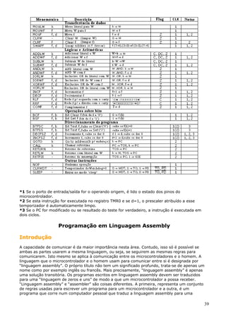 *1 Se o porto de entrada/saída for o operando origem, é lido o estado dos pinos do
microcontrolador.
*2 Se esta instrução for executada no registro TMR0 e se d=1, o prescaler atribuído a esse
temporizador é automaticamente limpo.
*3 Se o PC for modificado ou se resultado do teste for verdadeiro, a instrução é executada em
dois ciclos.

Programação em Linguagem Assembly
Introdução
A capacidade de comunicar é da maior importância nesta área. Contudo, isso só é possível se
ambas as partes usarem a mesma linguagem, ou seja, se seguirem as mesmas regras para
comunicarem. Isto mesmo se aplica à comunicação entre os microcontroladores e o homem. A
linguagem que o microcontrolador e o homem usam para comunicar entre si é designada por
“linguagem assembly”. O próprio título não tem um significado profundo, trata-se de apenas um
nome como por exemplo inglês ou francês. Mais precisamente, “linguagem assembly” é apenas
uma solução transitória. Os programas escritos em linguagem assembly devem ser traduzidos
para uma “linguagem de zeros e uns” de modo a que um microcontrolador a possa receber.
“Linguagem assembly” e “assembler” são coisas diferentes. A primeira, representa um conjunto
de regras usadas para escrever um programa para um microcontrolador e a outra, é um
programa que corre num computador pessoal que traduz a linguagem assembly para uma

39

 