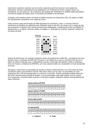 local onde o próximo caracter vai ser escrito. Quando queremos escrever uma cadeia de
caracteres, primeiro necessitamos de estabelecer um endereço de início e depois enviar os
caracteres, um de cada vez. Os caracteres que podem ser mostrados no display estão guardados
na RAM de display de dados (DD). O tamanho da DDRAM é de 80 bytes.
O display LCD também possui 64 bytes de RAM Geradora de Caracteres (CG). Os dados na RAM
CG representam caracteres num mapa de 8 bits.
Cada caracter gasta até 8 bytes de RAM geradora de caracteres, assim, o número total de
caracteres que podem ser definidos pelo utilizador pode ir até oito. De modo a ler o mapa de bits
de caracteres no display LCD, temos primeiro que estabelecer o endereço de início na CGRAM (0
geralmente) e, a seguir, escrever dados no display. A definição de caracter ‘especial’ mostra-se
na figura ao lado.

Depois de definirmos um caracter especial e antes de acedermos à RAM DD, o programa tem que
apontar para o endereço da RAM DD. Escrever e ler dados de ou para a memória LCD faz-se a
partir do último endereço que é estabelecido usando a instrução set-address (definir endereço).
Uma vez fixado o endereço da RAM DD, um novo caracter pode ser visualizado no local apropriado
do écran.
Até agora, encaramos as operações de escrita ou leitura relativamente a um LCD como se estas
incidissem sobre uma memória normal. Mas não é disto que se trata. O controlador do LCD
precisa de 40 a 120 microssegundos (µs) para ler e escrever. Outras operações podem demorar
até 5mS. Durante este período de tempo, o microcontrolador não pode aceder ao LCD, assim,
num programa, é preciso saber quando o LCD está ocupado. Podemos resolver este problema de
duas maneiras.

82

 