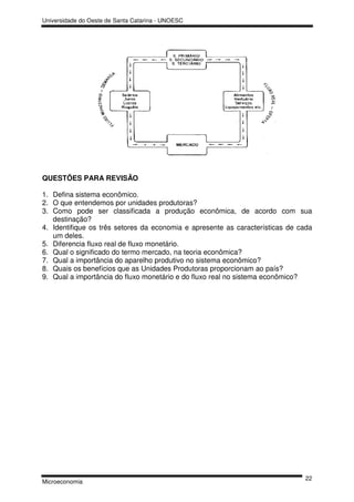 Universidade do Oeste de Santa Catarina - UNOESC




QUESTÕES PARA REVISÃO

1. Defina sistema econômico.
2. O que entendemos por unidades produtoras?
3. Como pode ser classificada a produção econômica, de acordo com sua
   destinação?
4. Identifique os três setores da economia e apresente as características de cada
   um deles.
5. Diferencia fluxo real de fluxo monetário.
6. Qual o significado do termo mercado, na teoria econômica?
7. Qual a importância do aparelho produtivo no sistema econômico?
8. Quais os benefícios que as Unidades Produtoras proporcionam ao país?
9. Qual a importância do fluxo monetário e do fluxo real no sistema econômico?




                                                                              22
Microeconomia
 