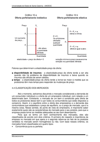 Universidade do Oeste de Santa Catarina - UNOESC




Fatores que determinam a elasticidade-preço da oferta:

■ disponibilidade de insumos - a elasticidade-preço da oferta tende a ser alta
   quando não há problema de disponibilidade de insumos e baixa quando os
   insumos são difíceis de serem obtidos.
■ tempo - a elasticidade-preço da oferta tende a tornar-se maior à medida que os
   produtores têm mais tempo para responder às mudanças de preço.

4.4 CLASSIFICAÇÃO DOS MERCADOS

        Até o momento, estivemos discutindo o mercado considerando a demanda de
um consumidor individual e a oferta de um empresário individual, com relação a um
determinado bem. Entretanto, o mercado de um bem é constituído pela oferta de
todos os produtores desse bem e por todos os consumidores que estão dispostos a
comprá-lo. Assim, é o equilíbrio entre a oferta dos empresários e a demanda dos
consumidores que estabelece o preço de equilíbrio, ou o preço de mercado, que é a
mesma coisa. Nesse sentido, do ponto de vista do empresário, é importante saber
exatamente quais são as características do mercado para o seu produto, para que a
empresa possa tomar as medidas adequadas ao seu bom desempenho.
        Para que se tenha um bom conhecimento dos mercados, eles são
classificados de acordo com dois critérios. O primeiro diz respeito à importância da
empresa no mercado em que opera e o segundo refere-se ao fato de os produtos
vendidos no mercado serem homogêneos ou não. Com base nesses critérios, os
mercados foram classificados em quatro tipos:
• Concorrência pura ou perfeita;



                                                                                 51
Microeconomia
 