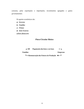 consumo, pelas exportações e importações, investimentos agregados e gastos
governamentais.
Os agentes econômicos são:
a) Governo
b) Famílias
c) Firmas
d) Setor Externo
e)Setor financeiro
Fluxo Circular Básico
╔ ═► Pagamento dos bens e serviços ═ ╗
Famílias Empresas
╚ ═ Remuneração dos Fatores de Produção ◄═ ╝
10
 
