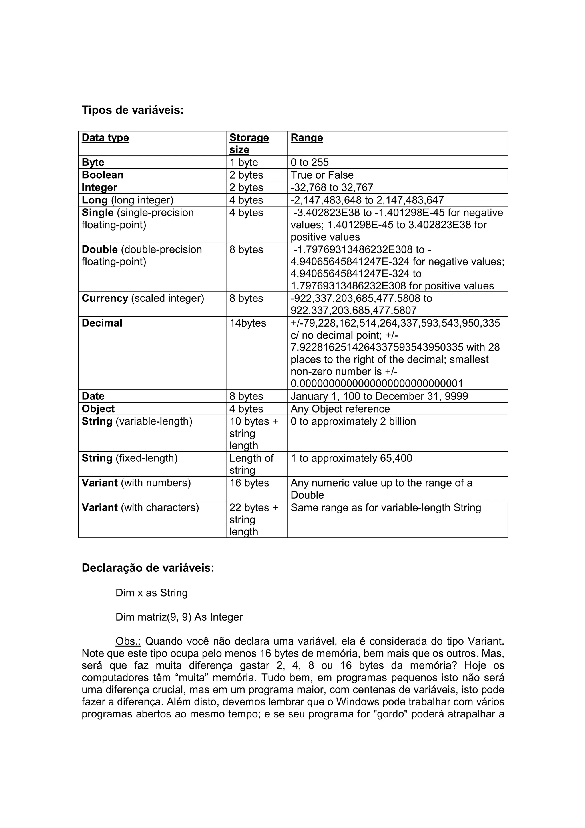 Tipos de variáveis:

Data type                      Storage      Range
                               size
Byte                           1 byte       0 to 255
Boolean                        2 bytes      True or False
Integer                        2 bytes      -32,768 to 32,767
Long (long integer)            4 bytes      -2,147,483,648 to 2,147,483,647
Single (single-precision       4 bytes       -3.402823E38 to -1.401298E-45 for negative
floating-point)                             values; 1.401298E-45 to 3.402823E38 for
                                            positive values
Double (double-precision       8 bytes       -1.79769313486232E308 to -
floating-point)                             4.94065645841247E-324 for negative values;
                                            4.94065645841247E-324 to
                                            1.79769313486232E308 for positive values
Currency (scaled integer)      8 bytes      -922,337,203,685,477.5808 to
                                            922,337,203,685,477.5807
Decimal                        14bytes      +/-79,228,162,514,264,337,593,543,950,335
                                            c/ no decimal point; +/-
                                            7.9228162514264337593543950335 with 28
                                            places to the right of the decimal; smallest
                                            non-zero number is +/-
                                            0.0000000000000000000000000001
Date                           8 bytes      January 1, 100 to December 31, 9999
Object                         4 bytes      Any Object reference
String (variable-length)       10 bytes +   0 to approximately 2 billion
                               string
                               length
String (fixed-length)          Length of    1 to approximately 65,400
                               string
Variant (with numbers)         16 bytes     Any numeric value up to the range of a
                                            Double
Variant (with characters)      22 bytes +   Same range as for variable-length String
                               string
                               length


Declaração de variáveis:

       Dim x as String

       Dim matriz(9, 9) As Integer

       Obs.: Quando você não declara uma variável, ela é considerada do tipo Variant.
Note que este tipo ocupa pelo menos 16 bytes de memória, bem mais que os outros. Mas,
será que faz muita diferença gastar 2, 4, 8 ou 16 bytes da memória? Hoje os
computadores têm “muita” memória. Tudo bem, em programas pequenos isto não será
uma diferença crucial, mas em um programa maior, com centenas de variáveis, isto pode
fazer a diferença. Além disto, devemos lembrar que o Windows pode trabalhar com vários
programas abertos ao mesmo tempo; e se seu programa for "gordo" poderá atrapalhar a
 