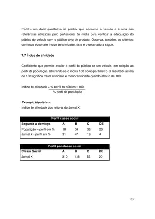 Perfil é um dado qualitativo do público que consome o veículo e é uma das
referências utilizadas pelo profissional de mídia para verificar a adequação do
público do veículo com o público-alvo do produto. Observa, também, os critérios:
conteúdo editorial e índice de afinidade. Este é o detalhado a seguir.
7.7 Índice de afinidade
Coeficiente que permite avaliar o perfil do público de um veículo, em relação ao
perfil da população. Utilizando-se o índice 100 como parâmetro. O resultado acima
de 100 significa maior afinidade e menor afinidade quando abaixo de 100.
Índice de afinidade = % perfil do público x 100
% perfil da população
Exemplo hipotético:
Índice de afinidade dos leitores do Jornal X.
Perfil classe social
Segunda a domingo

A

B

C

DE

População – perfil em %

10

34

36

20

Jornal X - perfil em %

31

47

19

4

Perfil por classe social
Classe Social

A

B

C

DE

Jornal X

310

138

52

20

63

 