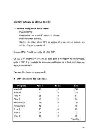 Exemplo: definição do objetivo de mídia
1 – Alcance x freqüência média = GRP
Produto: XPTO
Público-alvo: mulheres ABC, acima de 25 anos.
Praça: Grande São Paulo.
Objetivo de mídia: atingir 90% do público-alvo, que devem assistir, em
média, 10 vezes ao comercial.
Alcance 90% x Freqüência média 10 = 900 GRP
Os 900 GRP encontrados servirão de base para a montagem da programação,
onde o GRP é o resultado da soma das audiências até o total encontrado na
equação matemática:
Exemplo: Montagem da programação
2 – GRP como soma das audiências
Programa

Aud. %

Nº ins.

GRP

Novela III

40

6

240

Novela II

30

4

120

Filme A

28

3

84

Filme B

15

2

30

Jornalismo A

38

5

190

Jornalismo B

15

1

15

Show A

25

3

75

Show B

24

3

72

Show C

26

3

78
Total 904

69

 