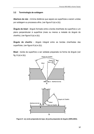 Processo MIG-MAG e Arame Tubular
17
3.2 Terminologia de soldagem
Abertura da raiz - mínima distância que separa as superfícies a serem unidas
por soldagem ou processos afins. (ver figura 8 (a) e (b)).
Ângulo do bisel - ângulo formado entre a borda chanfrada da superfície e um
plano perpendicular à superfície (mais ou menos a metade do ângulo do
chanfro). (ver figura 8 (a) e (b)).
Ângulo do chanfro - ângulo integral entre as bordas chanfradas das
superfícies. (ver figura 8 (a) e (b)).
Bisel - borda da superfície a ser soldada preparada na forma de ângulo (ver
fig. 8 (a) e (b)).
Figura 8 - (a) Junta preparada de topo, (b) junta preparada de ângulo (AWS,2003).
 