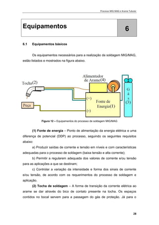 Processo MIG-MAG e Arame Tubular
28
Equipamentos 6
6.1 Equipamentos básicos
Os equipamentos necessários para a realização da soldagem MIG/MAG,
estão listados e mostrados na figura abaixo.
Figura 12 – Equipamentos do processo de soldagem MIG/MAG
(1) Fonte de energia – Ponto de alimentação da energia elétrica e uma
diferença de potencial (DDP) ao processo, seguindo os seguintes requisitos
abaixo:
a) Produzir saídas de corrente e tensão em níveis e com características
adequadas para o processo de soldagem (baixa tensão e alta corrente);
b) Permitir a regularem adequada dos valores de corrente e/ou tensão
para as aplicações a que se destinam;
c) Controlar a variação da intensidade e forma dos sinais de corrente
e/ou tensão, de acordo com os requerimentos do processo de soldagem e
aplicação.
(2) Tocha de soldagem – A forma de transição da corrente elétrica ao
arame se dar através do bico de contato presente na tocha. Os espaços
contidos no bocal servem para a passagem do gás de proteção. Já para o
 