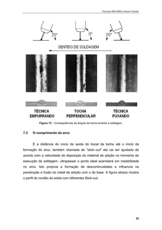 Processo MIG-MAG e Arame Tubular
32
Figura 13 – Conseqüências do ângulo da tocha durante a soldagem.
7.3 O comprimento do arco
É a distância do início de saída do bocal da tocha até o início da
formação do arco, também chamada de "stick–out" ela vai ser ajustada de
acordo com a velocidade de deposição do material de adição no momento da
execução da soldagem, ultrapassar o ponto ideal acarretará em instabilidade
no arco. Isto propicia a formação de descontinuidades e influencia na
penetração e fusão do metal de adição com o de base. A figura abaixo mostra
o perfil do cordão de solda com diferentes Stick-out.
 