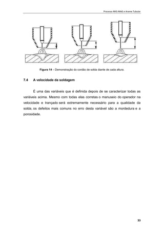Processo MIG-MAG e Arame Tubular
33
Figura 14 – Demonstração do cordão de solda diante de cada altura.
7.4 A velocidade da soldagem
É uma das variáveis que é definida depois de se caracterizar todas as
variáveis acima. Mesmo com todas elas corretas o manuseio do operador na
velocidade e trançado será extremamente necessário para a qualidade da
solda, os defeitos mais comuns no erro desta variável são a mordedura e a
porosidade.
 
