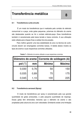 Processo MIG-MAG e Arame Tubular
34
Transferência metálica 8
8.1 Transferência curto-circuito
É um modo de transferência que é realizada pelo contato do eletrodo
consumível e a peça, onde gotas pequenas, próximas do diâmetro do arame
são destacadas quando se há o contato eletrodo-peça. Essa transferência
também é caracterizada pela baixa tensão e baixa corrente. A sua utilização
está voltada para chapas finas e soldas fora de posição.
Para melhor garantir uma boa estabilidade do arco na técnica de curto-
circuito devem ser empregadas correntes baixas. A tabela abaixo mostra os
tipos de arame e suas respectivas correntes utilizadas.
Tabela 7 – Diâmetro do arame utilizado e suas respectivas correntes
8.2 Transferência aerossol (Spray)
O modo de transferência por spray é caracterizado pela sua grande
quantidade de gotas produzidas, e pela pequena quantidade de respingo.
Essas gotas têm dimensões menores que o diâmetro do arame e são
projetadas pela coluna do arco com velocidade. Entretanto existe uma limitação
 
