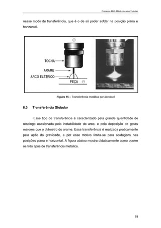 Processo MIG-MAG e Arame Tubular
35
nesse modo de transferência, que é o de só poder soldar na posição plana e
horizontal.
Figura 15 – Transferência metálica por aerossol
8.3 Transferência Globular
Esse tipo de transferência é caracterizado pela grande quantidade de
respingo ocasionada pela instabilidade do arco, e pela deposição de gotas
maiores que o diâmetro do arame. Essa transferência é realizada praticamente
pela ação da gravidade, e por esse motivo limita-se para soldagens nas
posições plana e horizontal. A figura abaixo mostra didaticamente como ocorre
os três tipos de transferência metálica.
 